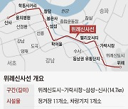 [단독] '위례주민 희망고문' 위례신사선,  이르면 내달 본계약