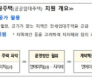 수재민 임대주택 마련 나서.. 특별재난지역 선포 추진