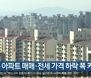 대구 아파트 매매·전세 가격 하락 폭 커져