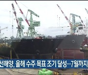 한국조선해양, 올해 수 주목표 조기 달성..7월까지 102%
