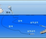 방사청, LIG넥스원 '경어뢰-Ⅱ' 사업 계약..1,549억원 규모