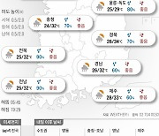 2022년 8월 12일 충청·전북·경북 북부 집중호우[오늘의 날씨]