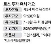 [단독] 토스, 6000억원 투자유치..토종 사모펀드 대거 참여