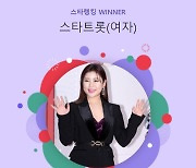 송가인, 스타랭킹 女트롯 52주 연속 1위.."인기 질주 가인이어라~"