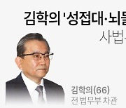 [그래픽] 김학의 '성접대·뇌물' 사건 사법부 최종 판결