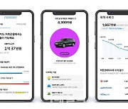 현대캐피탈 앱 "차량 구매부터 중고차 판매까지 '한번에'"