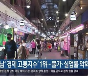 경남 '경제 고통지수' 1위..물가·실업률 악화