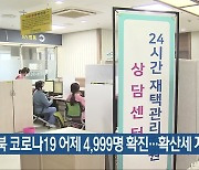 전북 코로나19 어제 4,999명 확진..확산세 지속
