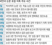 국민대 교수들 '김건희 논문 재검증' 찬반투표 한다