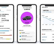현대캐피탈, '자동차 특화 금융정보 플랫폼'으로 앱 업그레이드