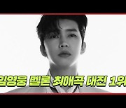 임영웅, 7월 TOP400 가수별 써클지수 점유율 1위 기록