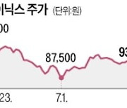 SK하이닉스, 美 반도체 공장 내년 1분기 '첫삽'