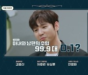 '김지혜♥' 최성욱 "부부 수입? 99.9:0.1"→"명품운동화 사서 욕 먹어" 박나래 경악(금쪽)[종합]