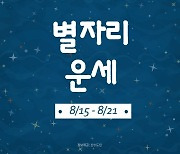 [카드뉴스]2022년 8월 셋째 주 '별자리 운세'