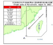 타이완 "14일 중국 군용기 11대 타이완해협 중간선·ADIZ 넘어"