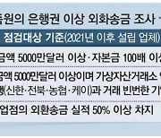 '수상한 해외송금' 8조5000억..당국 검사 확대