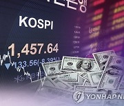 코스피 외국인 시총 비중 30.51%..13년 만에 최저