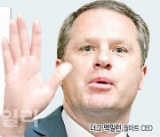 물가는 꺾였는데..美 FOMC에 쏠리는 눈[주간증시전망]