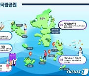 '통영의 재탄생'..부울경 해양관광 메타버스 서비스 구축한다