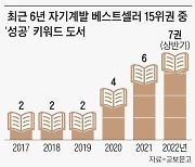 [NOW] 코로나 불안감이 성공 욕망 부추겼나