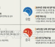 [융합연구/상] 메마르는 지구촌 되살리려면 '융합R&D' 필수