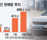 '폴스타', 5개월 만에 전기차 누적 판매 '2000대'
