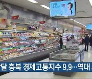 지난달 충북 경제고통지수 9.9..역대 최고