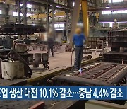 6월 제조업 생산 대전 10.1% 감소..충남 4.4% 감소