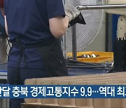 지난달 충북 경제고통지수 9.9..역대 최고