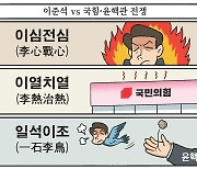 [만평] 조기영의 세상터치 2022년 8월 16일