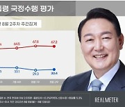 尹대통령 지지율 30%대 재진입..8주만에 반등 [리얼미터]