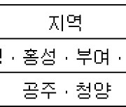 충남 공주·청양·보령·홍성·부여·태안 호우주의보