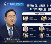 '주호영 비대위' 9명 확정..尹 측근 주기환 포함