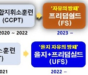 22일 尹정부 첫 한미연합훈련 'UFS'..13개 실기동 훈련도(종합)