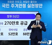 새 정부 첫 주택공급대책 발표하는 원희룡 장관