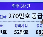 [뉴스1 PICK]尹정부, 5년간 주택 270만 호' 공급..서울 50만·수도권 158만