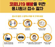 2023 수능 원서접수 18일부터..격리자·장애인 대리접수