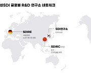 삼성SDI, 미국·유럽에 R&D 연구소 설립