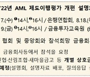 FIU, AML 제도이행평가 개편안 설명회 개최