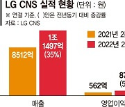LG CNS 2분기 최대 실적.. "DX기업 완벽 변신"