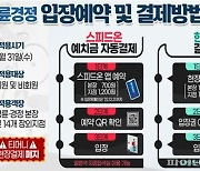 [경륜경정] QR 원패스 시스템 31일도입