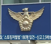전북경찰, '스토킹처벌법' 180명 입건..신고 2.5배↑