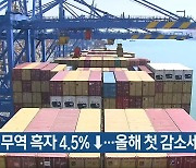 충북 무역 흑자 4.5%↓..올해 첫 감소세