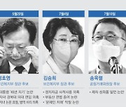 측근 기용·부실 검증..국정 동력 떨어뜨린 '마이웨이 인사'[윤석열 정부 100일]