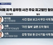 검찰, '서해 피격 사건' 전방위 압수수색..'윗선' 정조준