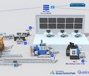 부산TP, 이음 5G기반 '디지털 트윈 스마트공장 실증' 지원