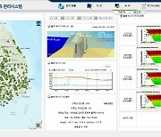 한국농어촌공사, 2023년부터 재해예방 위한 스마트통합시스템 구축