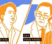 스브스레터 이브닝(8/16) : 권성동 태운 '주호영 비대위'