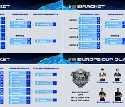 'SWC2022', 유럽 예선 마무리..지역컵 출전 8인 확정