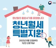 22일부터 '청년 월세 20만원 지원' 신청..자격 요건은?